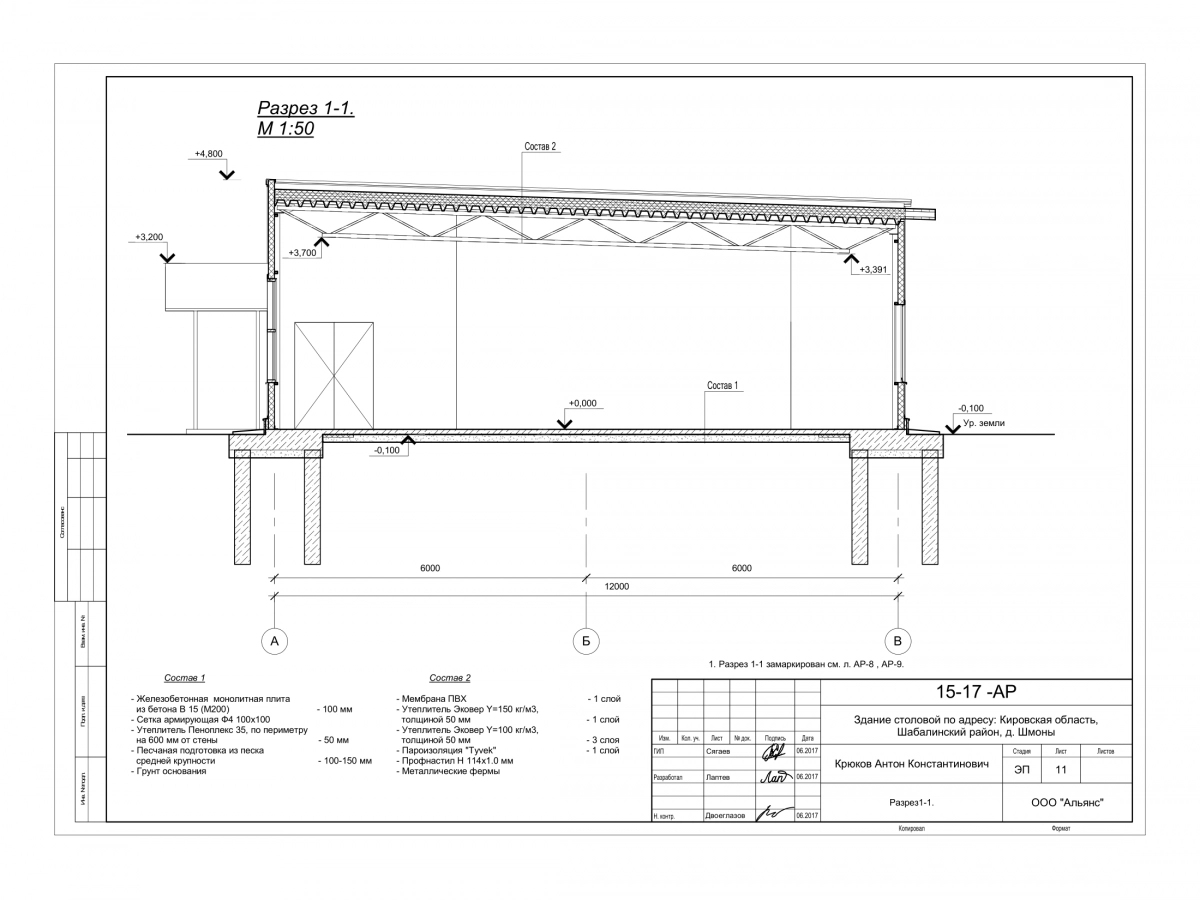 Планировка Кафе-столовая из сэндвич-панелей -  фото 2